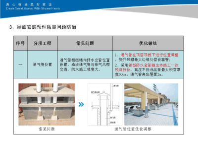 中天建設集團質量標準化建設先進經驗分享